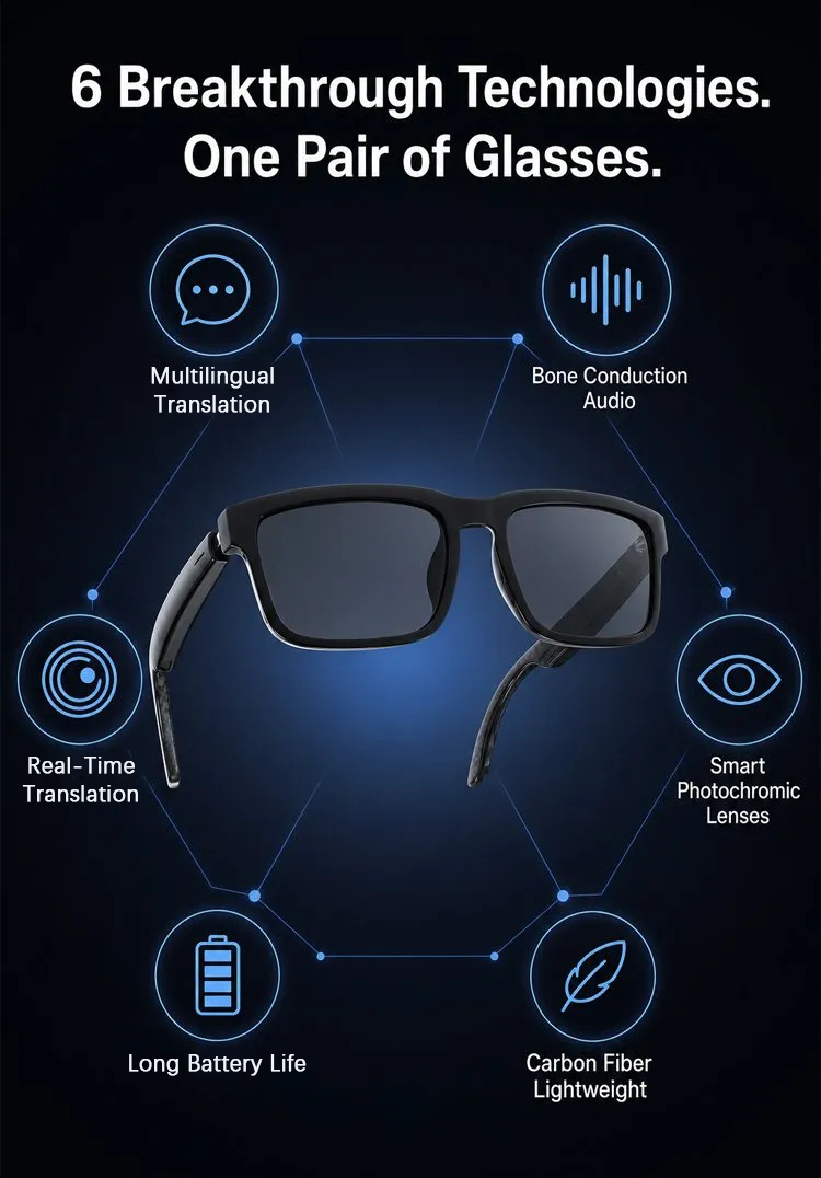 ⏳Last Day 49% OFF🌍 AI Smart Glasses: 100% Offline Translation, Zoom & Explore Smarter 🚀