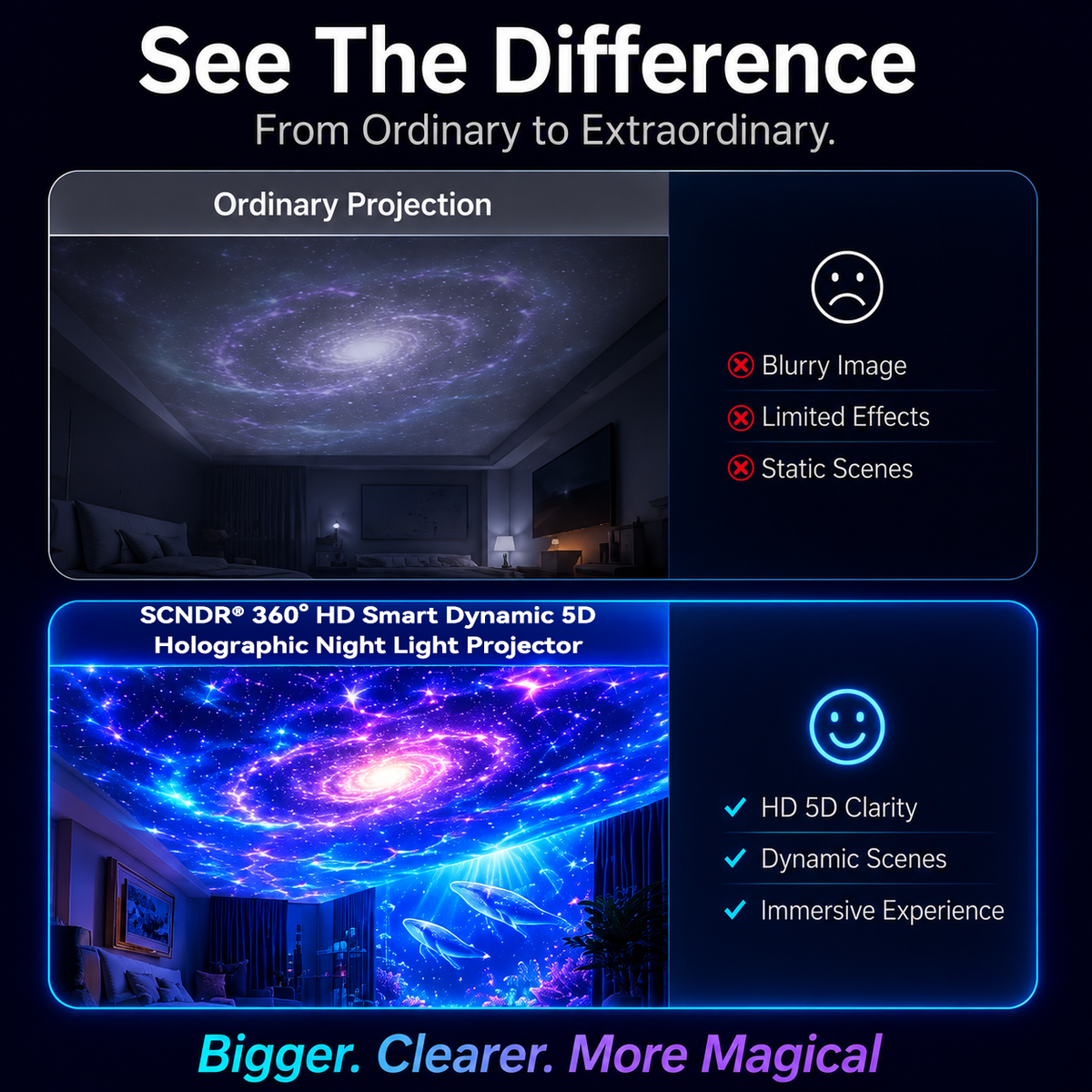 🌌 360° Galaxy Star Projector – Transform Your Room Into a Dreamy Universe ✨