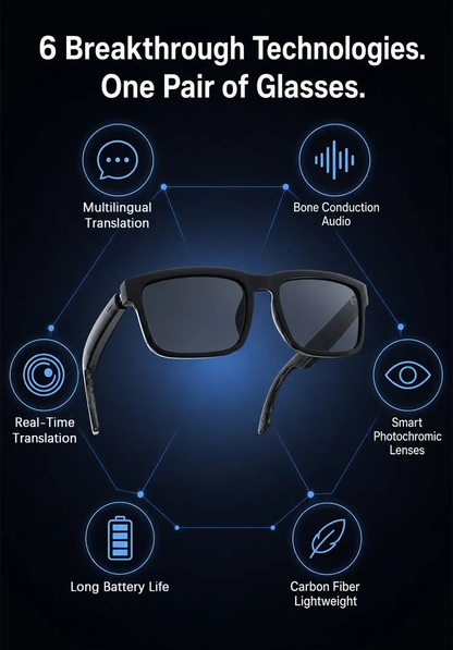 ⏳Last Day 49% OFF🌍 AI Smart Glasses: 100% Offline Translation, Zoom & Explore Smarter 🚀