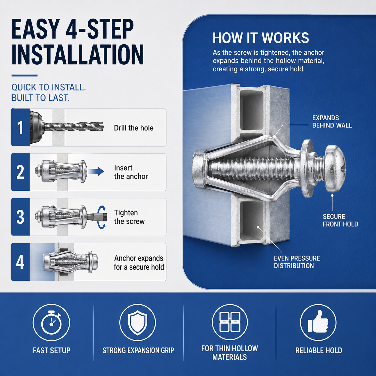 🛠️ Heavy-Duty Hollow Wall Expansion Petal Nut – Fast Grip & Secure Hold💪