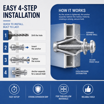 🛠️ Heavy-Duty Hollow Wall Expansion Petal Nut – Fast Grip & Secure Hold💪