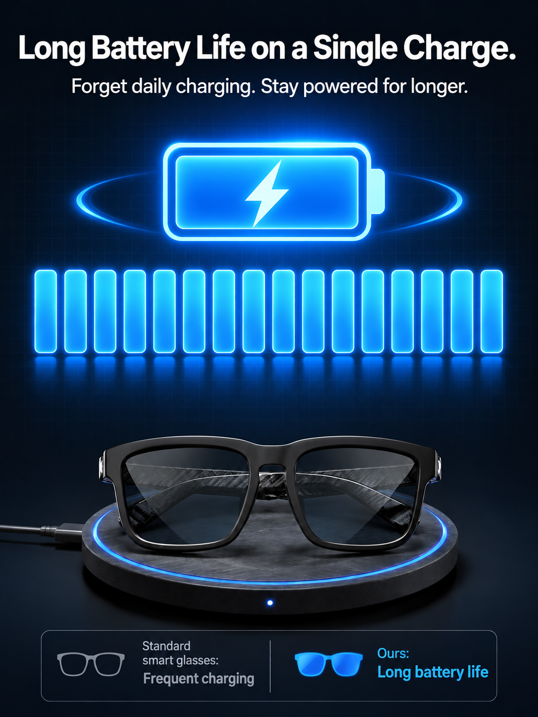 ⏳Last Day 49% OFF🌍 AI Smart Glasses: 100% Offline Translation, Zoom & Explore Smarter 🚀