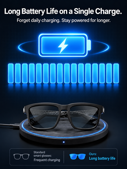 ⏳Last Day 49% OFF🌍 AI Smart Glasses: 100% Offline Translation, Zoom & Explore Smarter 🚀