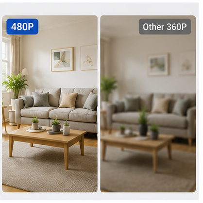 💯Tiny and installs in 1 second ⚠️Remote real-time viewing