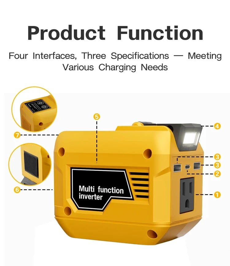🔋🔥250W Portable Power Inverter – Turn 18V–21V Tool Batteries Into 220V AC Power