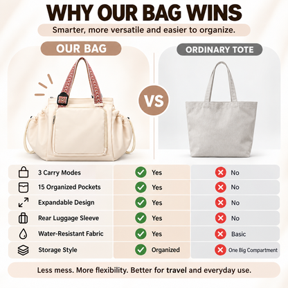 👜 3-in-1 Convertible Travel Tote – 15-Pocket Expandable Carryall