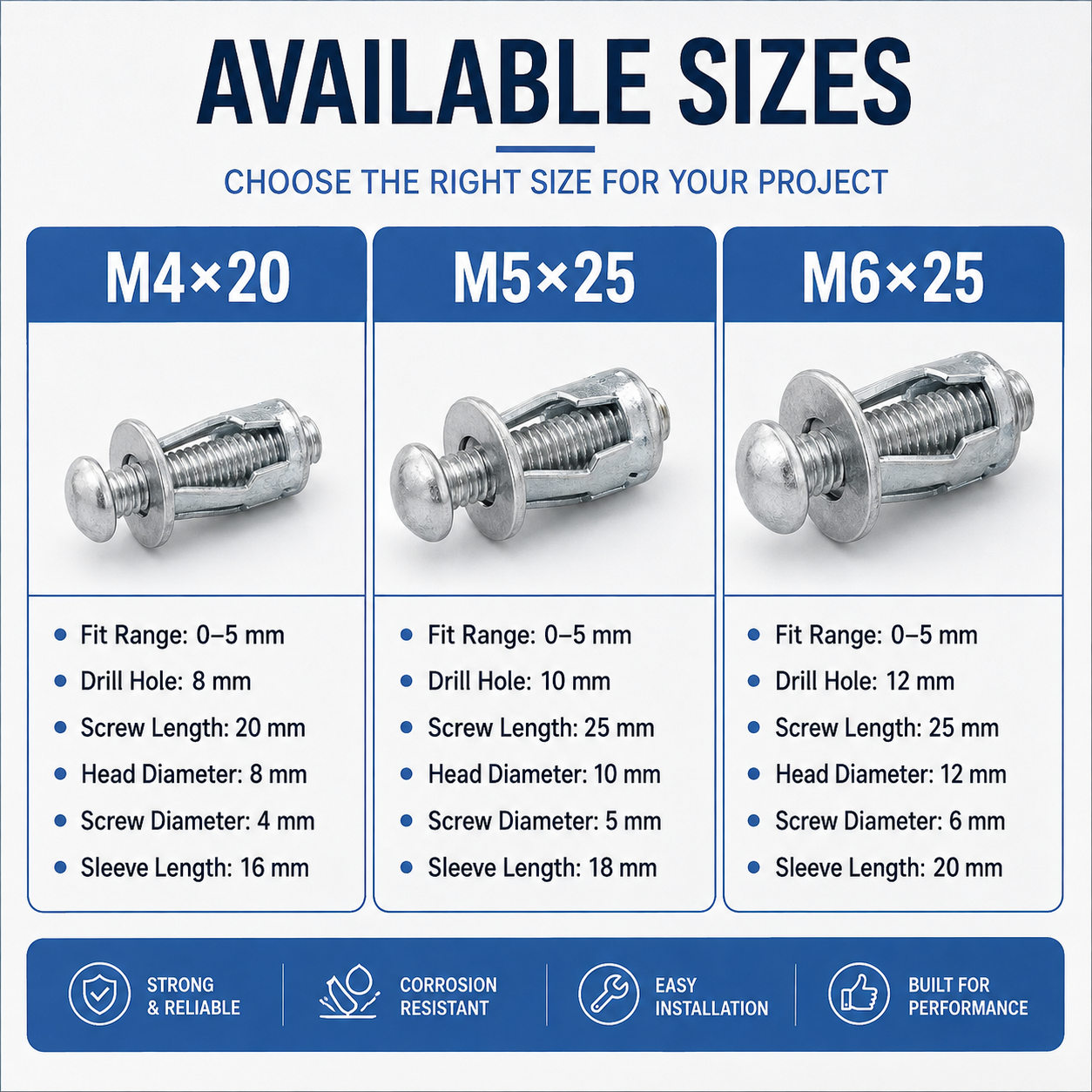 🛠️ Heavy-Duty Hollow Wall Expansion Petal Nut – Fast Grip & Secure Hold💪