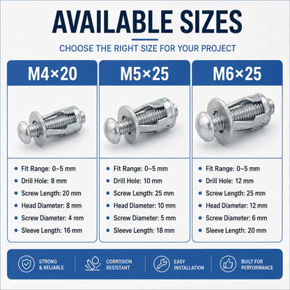 🛠️ Heavy-Duty Hollow Wall Expansion Petal Nut – Fast Grip & Secure Hold💪